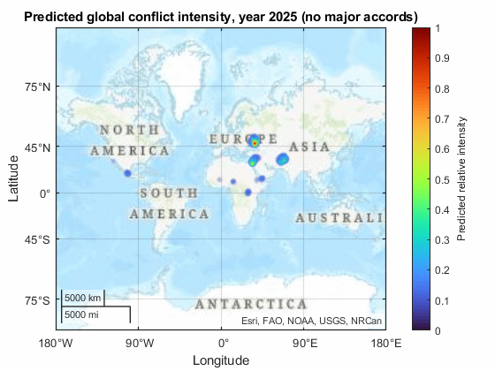 Forecast Animation 2025-2030