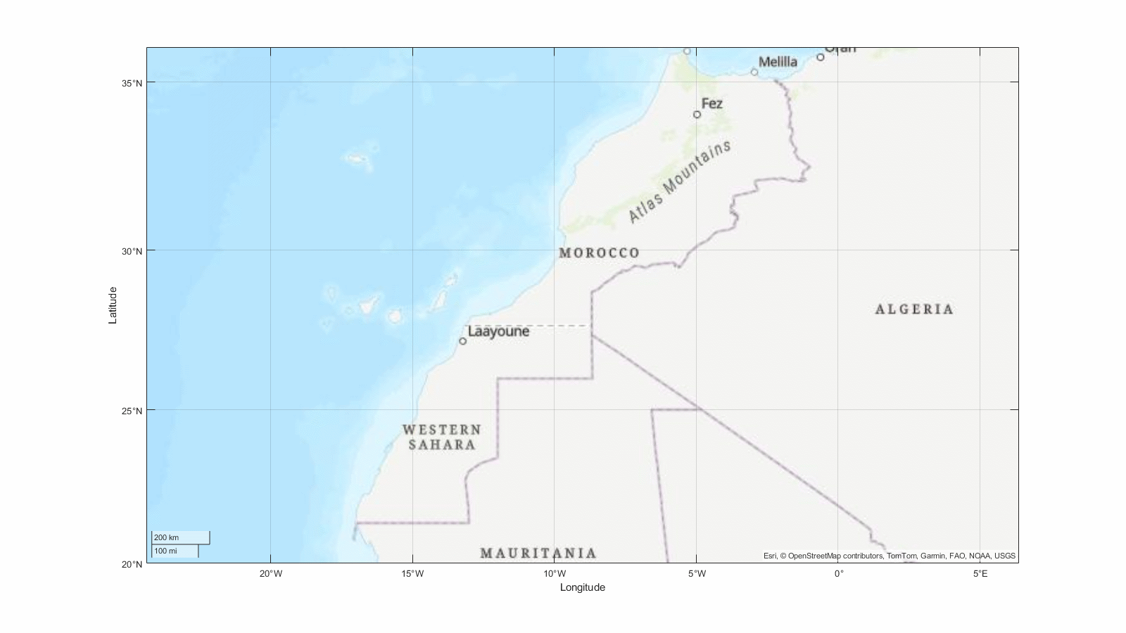 Historical conflict intensity Morocco and Western Sahara