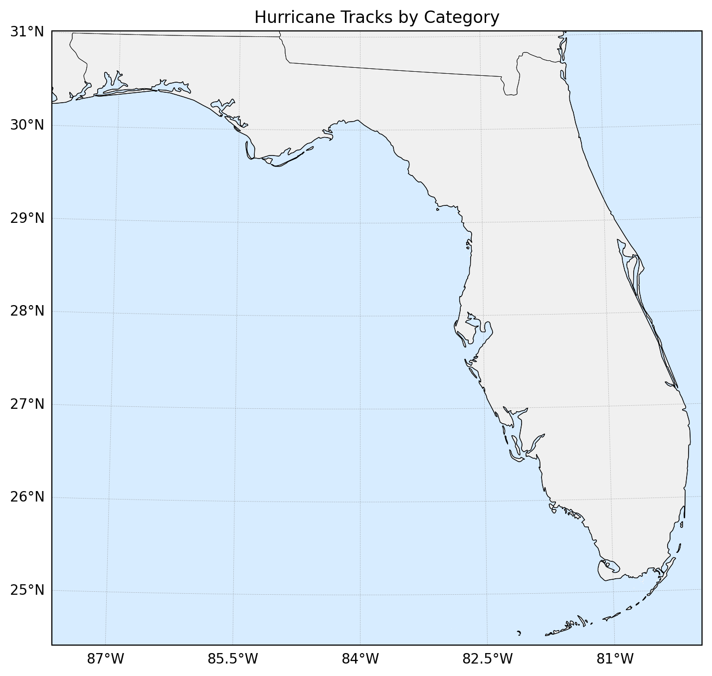 Figure 1. Hurricane tracks by category across the Florida region.